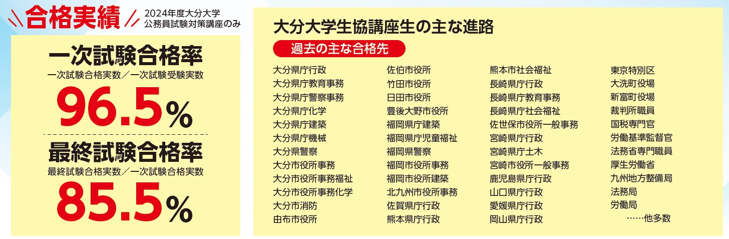 公務員 講座 教科書  生協 大学生協オリジナル公務員講座｜在学中の方へ｜名古屋市立大学